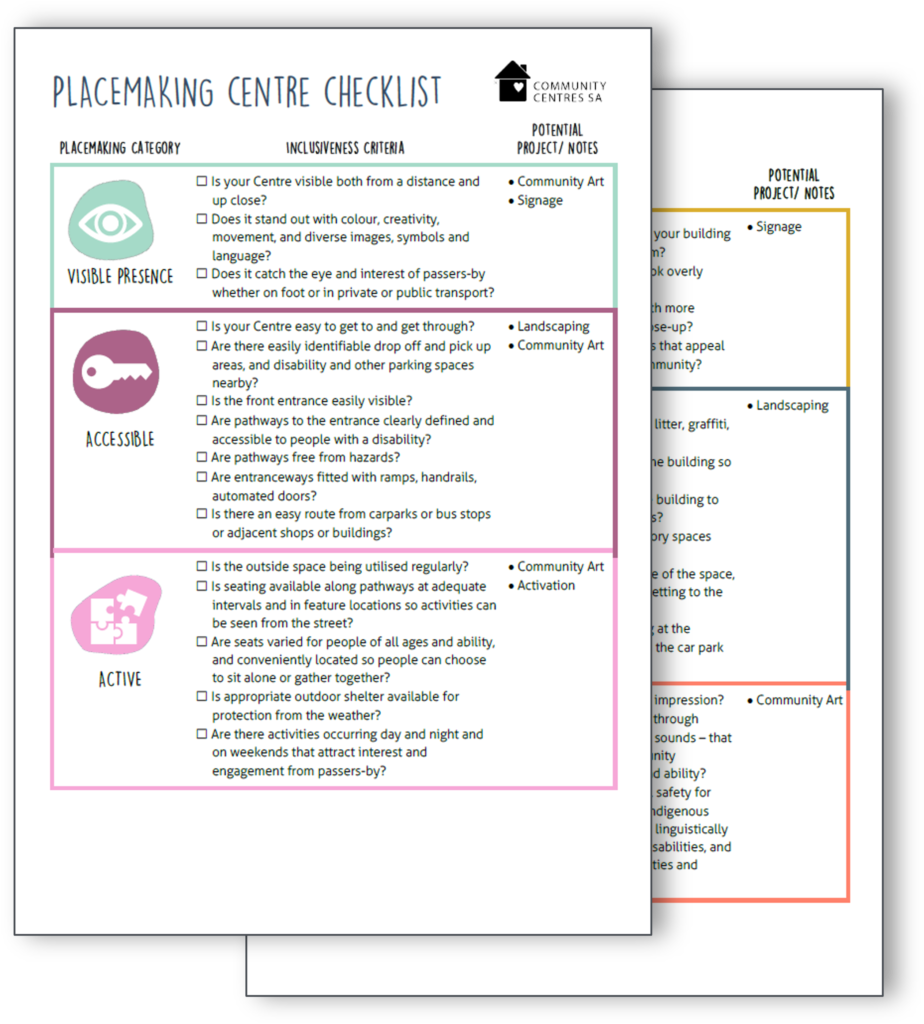 Placemaking Checklist